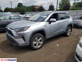 Toyota Pozostałe 2021 2