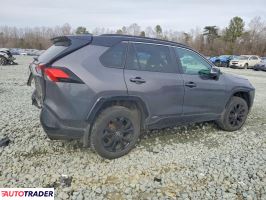 Toyota Pozostałe 2022 2