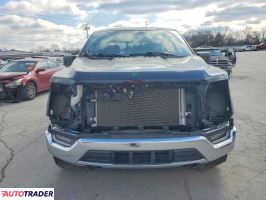 Ford Pozostałe 2023 2