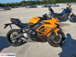 Kawasaki Pozostałe 2025 Kawasaki Pozostałe 2025