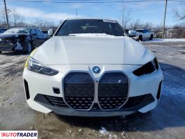 BMW Pozostałe 2024