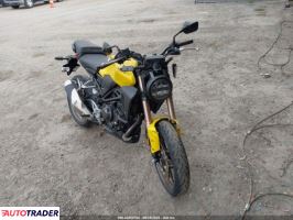 Honda CB 2024 Honda CB 2024