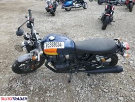 Royal Enfield Pozostałe 2024