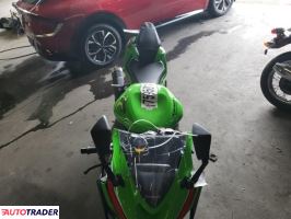 Kawasaki ZX 2024