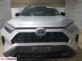 Toyota Pozostałe 2023 2 Toyota Pozostałe 2023 2