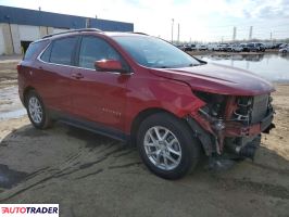 Chevrolet Equinox 2023 1