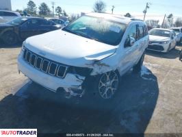 Jeep Grand Cherokee 2020 3