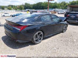 Hyundai Elantra 2023 1