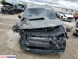 Dodge Durango 2020 6