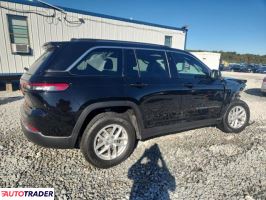 Jeep Grand Cherokee 2023 3