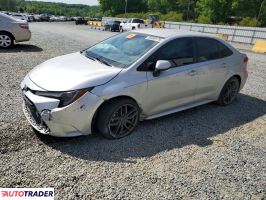 Toyota Corolla - zobacz ofertę