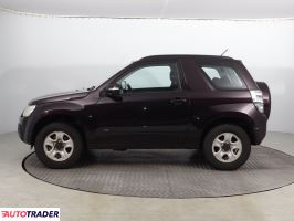 Suzuki Grand Vitara 2009 1.6 104 KM