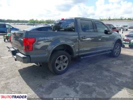 Ford Pozostałe 2020 2