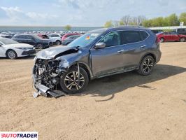 Nissan Rogue - zobacz ofertę