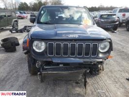 Jeep Renegade 2020 2