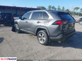 Toyota Pozostałe 2025 2