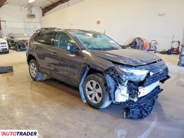 Toyota Pozostałe 2024 2