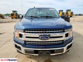 Ford Pozostałe 2019 3 Ford Pozostałe 2019 3