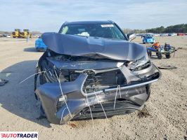 Toyota Highlander 2023 2