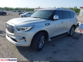 Infiniti Pozostałe 2020 5 Infiniti Pozostałe 2020 5