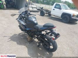 Kawasaki Pozostałe 2025 Kawasaki Pozostałe 2025
