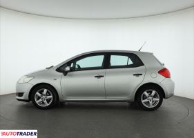 Toyota Auris 2007 1.4 88 KM Toyota Auris 2007 1.4 88 KM