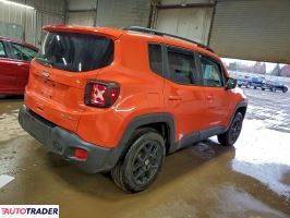 Jeep Renegade 2020 2