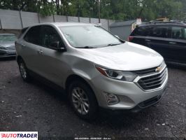 Chevrolet Equinox 2021 1 Chevrolet Equinox 2021 1