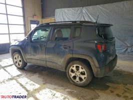 Jeep Renegade 2023 1