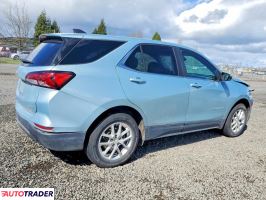Chevrolet Equinox 2022 1