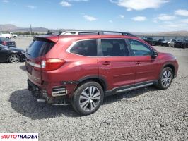 Subaru Pozostałe 2020 2 Subaru Pozostałe 2020 2