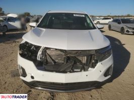 Chevrolet Equinox 2023 1