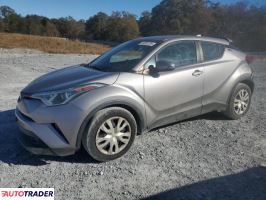 Toyota C-HR - zobacz ofertę