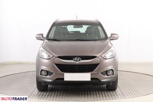 Hyundai ix35 2014 1.7 113 KM