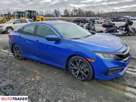 Honda Civic 2021 2