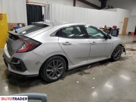 Honda Civic 2021 1 Honda Civic 2021 1