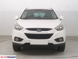 Hyundai ix35 2015 1.6 132 KM