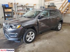 Jeep Compass 2020 2 Jeep Compass 2020 2