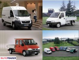 Citroen Jumper 2022 3
