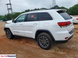 Jeep Grand Cherokee 2020 3