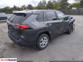 Toyota Pozostałe 2025 2