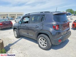 Jeep Renegade 2020 2