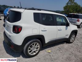 Jeep Renegade 2021 2 Jeep Renegade 2021 2