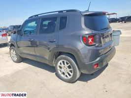 Jeep Renegade 2022 1