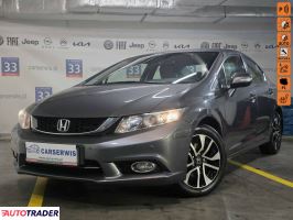Honda Civic 2016 1.8 140 KM
