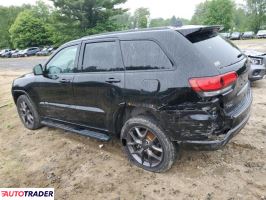 Jeep Grand Cherokee 2021 3