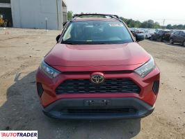 Toyota Pozostałe 2021 2