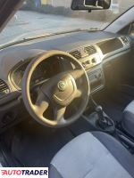 Skoda Fabia 2010 1.6 75 KM Skoda Fabia 2010 1.6 75 KM