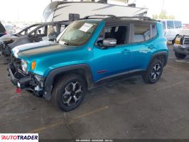 Jeep Renegade 2021 1