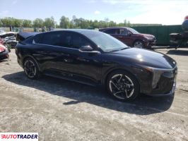 Kia Pozostałe 2025 2